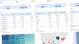 Traxo launches data analytics tool